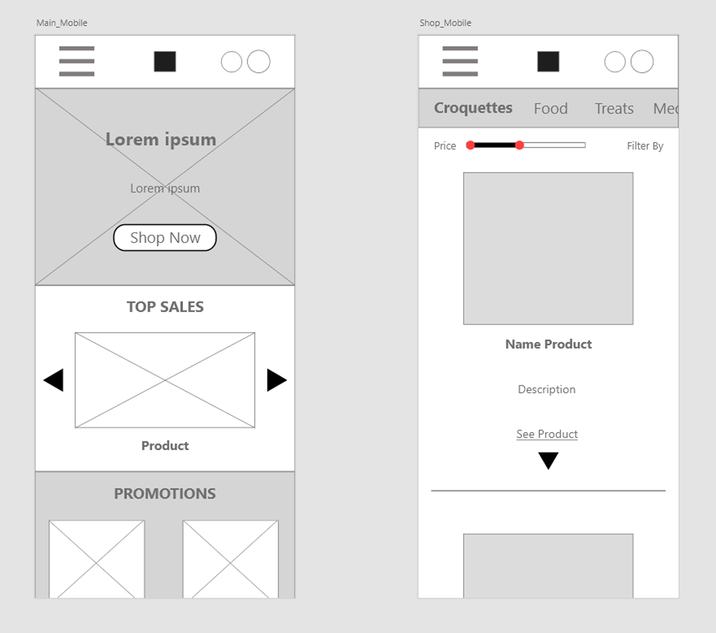Prototype basse fidélité responsive Cats Kitchen